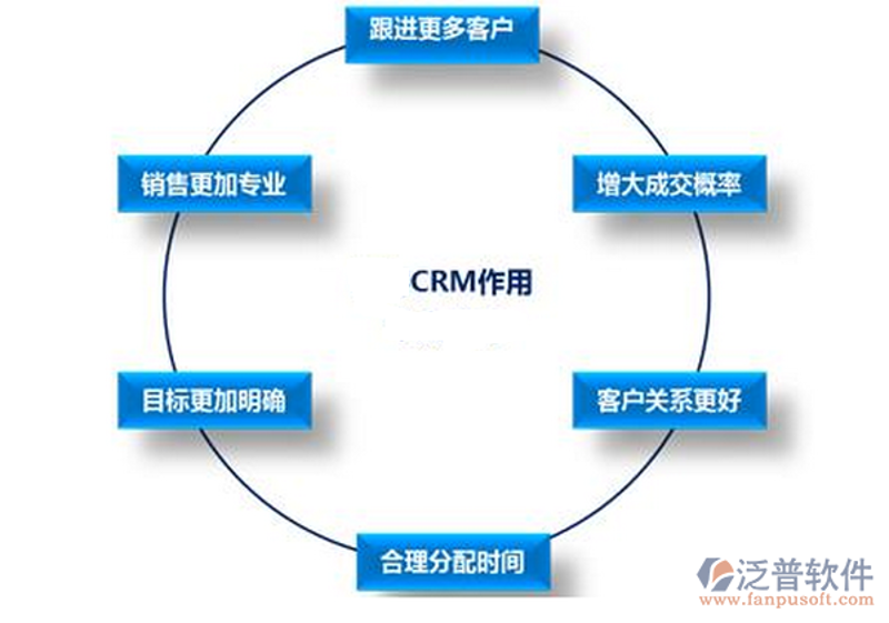 武汉软件开发：推动城市数字化转型的催化剂
